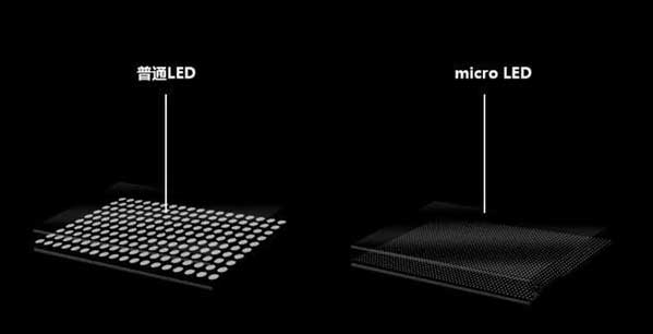 尖扎苹果手机维修分享什么时候会用上MicroLED屏？ 