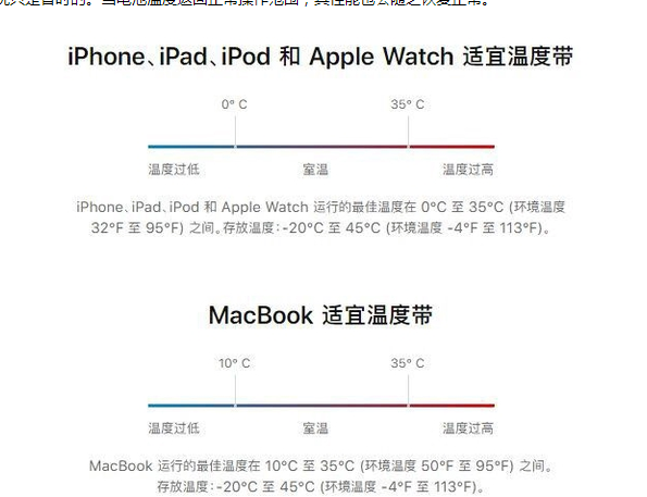 尖扎苹果13维修分享iPhone 13耗电越来越快怎么办 